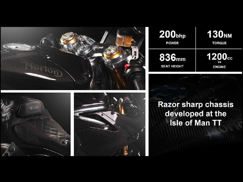 Norton V4RR 2021 Norton V4RR 2021